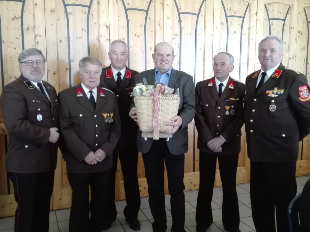 Gratulation zum Geburtstag